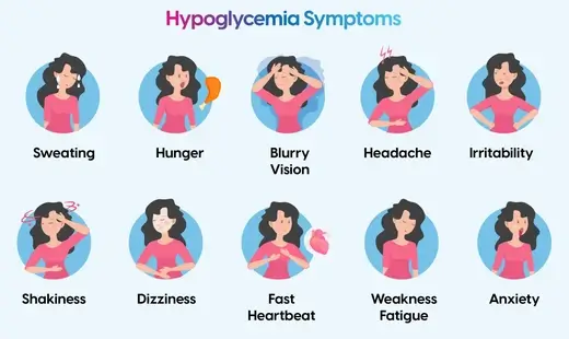 ow-blood-sugar- hypoglycemia-symptoms